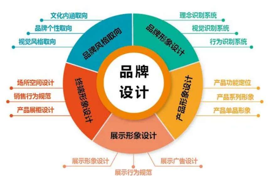 买球体育平台-官方网站(中国)官网